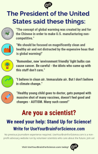 Contribute to UYBFS Scientist